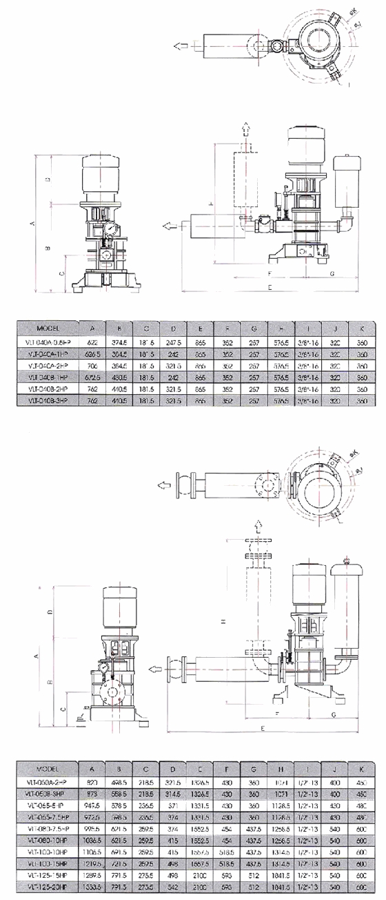 龍鐵鼓風(fēng)機(jī)外形尺寸圖