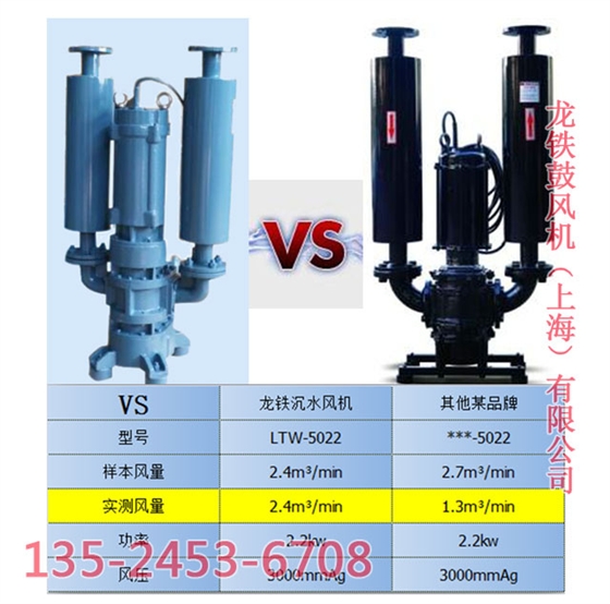 沉水風(fēng)機(jī)價(jià)格