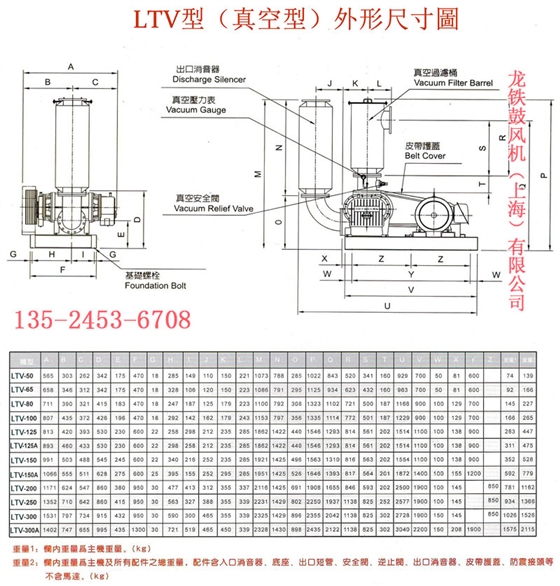 龍鐵真空泵外形尺寸圖