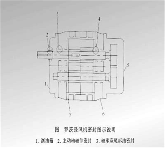 密封形式  3.16.jpg