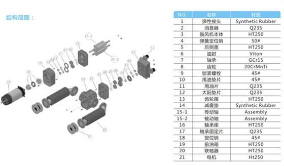 沉水風(fēng)機(jī)簡(jiǎn)圖.jpg