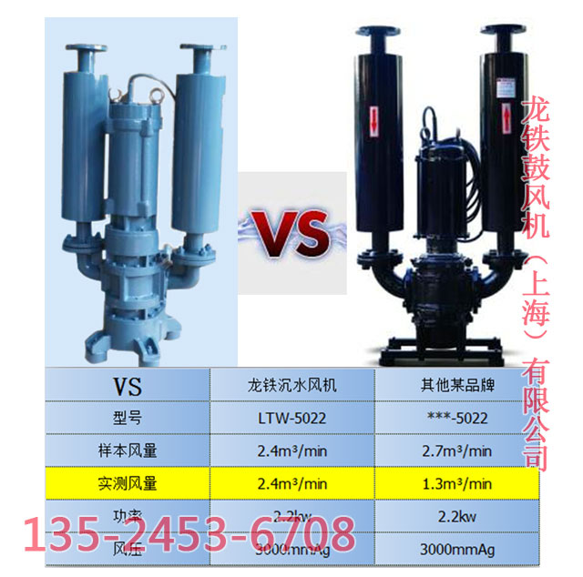 龍鐵沉水風機的優(yōu)勢