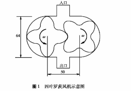 四葉羅茨風(fēng)機(jī).png