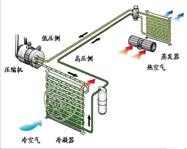 鼓風(fēng)機(jī)空調(diào)系統(tǒng)圖.jpg