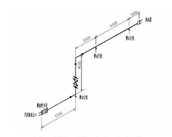 圖2 某化工廠羅茨風(fēng)機(jī)出口現(xiàn)有配管 3.30.jpg