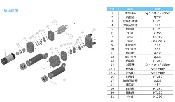 沉水風(fēng)機簡圖.jpg