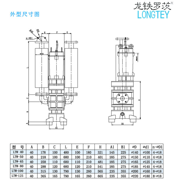 河道治理沉水風機尺寸圖.jpg