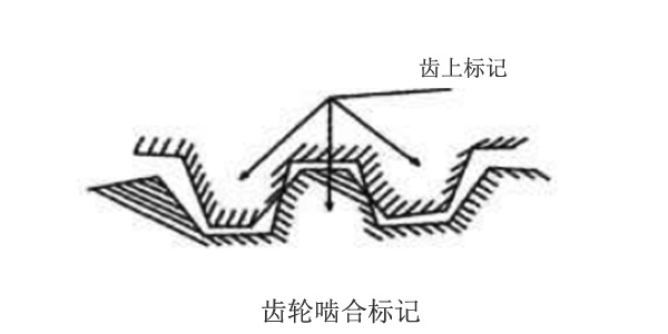 齒輪嚙合標(biāo)記.jpg